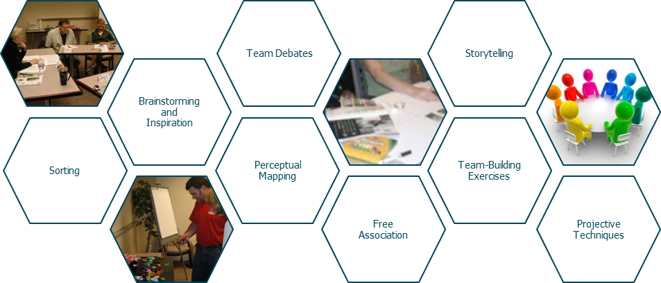 Beyond Approach Research Techniques